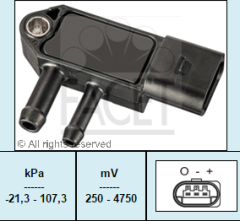 EGZOZ BASINÇ SENSÖRÜ VW 076906051B 1K0131552M Facet 10.3266